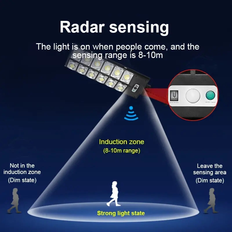 Solar Outdoor Street Lights
